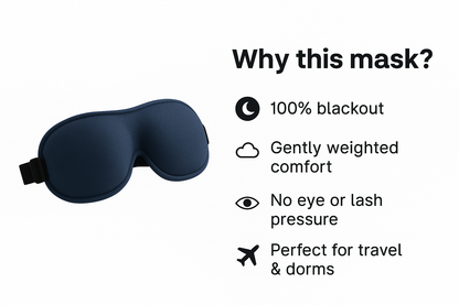 LumaVera™ 3D Blackout Weighted Sleep Mask